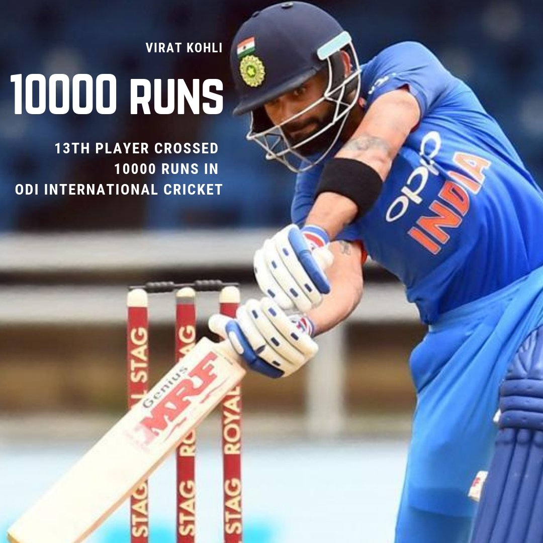 WorldCricketAr1's tweet photo. #Congratulations @imVkohli for 10000 #runs 

#viratkohli #cricketfans #CricketMeriJaan #worldcricketarmy #viratfans #kohlifans #kohlifc #PlayBold All the Best for Upcoming matches 

#VizagODI #INDvWI #INDvsWI #WIvsIND @BCCI @windiescricket https://t.co/Q0asEOtE6i