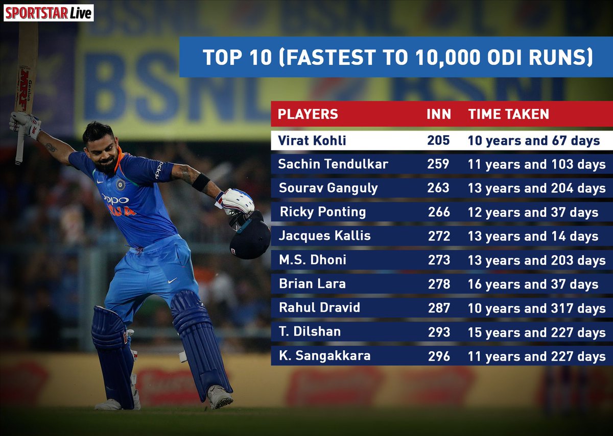 தொடர்புடைய படம்