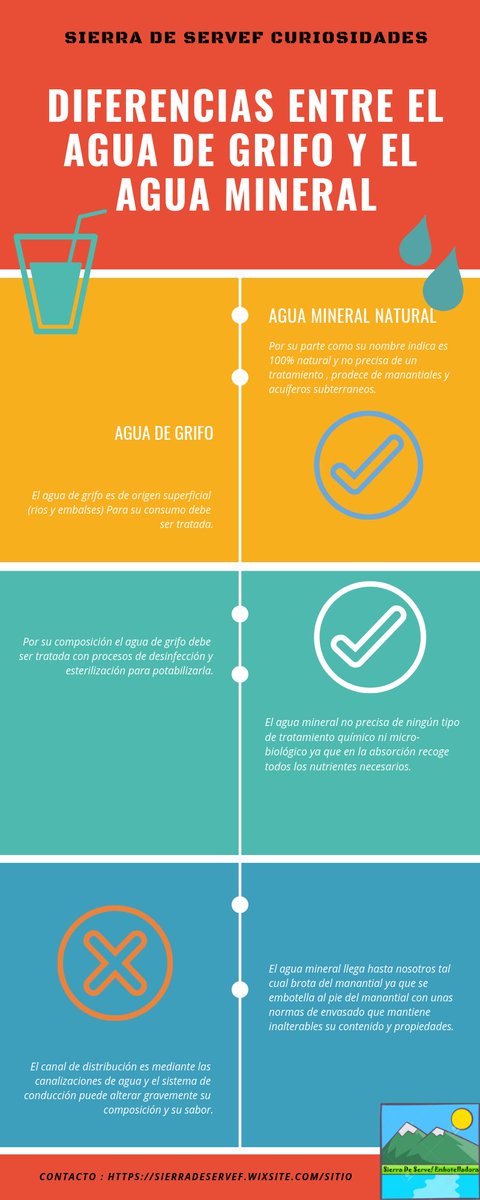 EseDeServef's tweet photo. Chicos/as aquí tenéis una comparativa muy buena que hemos diseñado para vosotros. https://t.co/J8NiZGtPIS