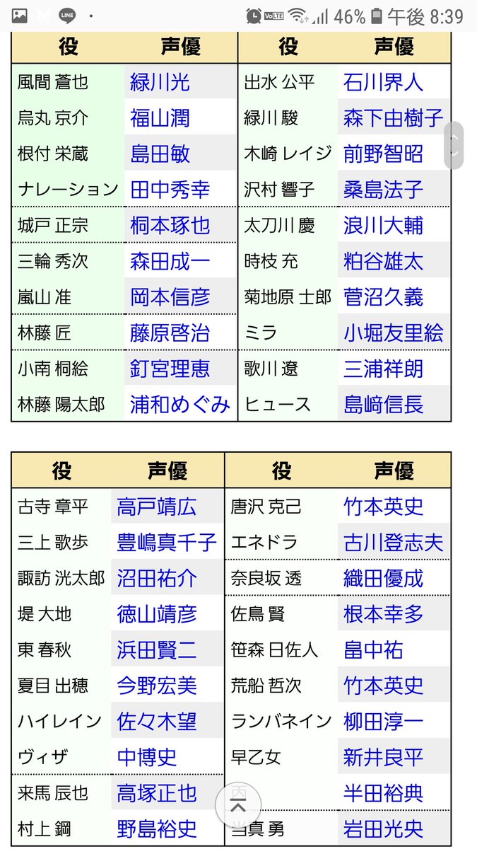 うたたね 刈谷リリエル アニメ ワールドトリガーの声優載っけとくね アニメでオススメなのは68話です 犬飼先輩の声優さんが本当すごくて これを見てアニメ全部見直そうって思った回 T Co Cp9wdmn0rl 無料配信情報は から T Co