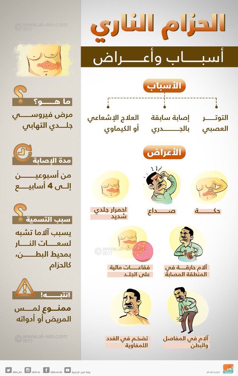 Qvaholwt2swo3m