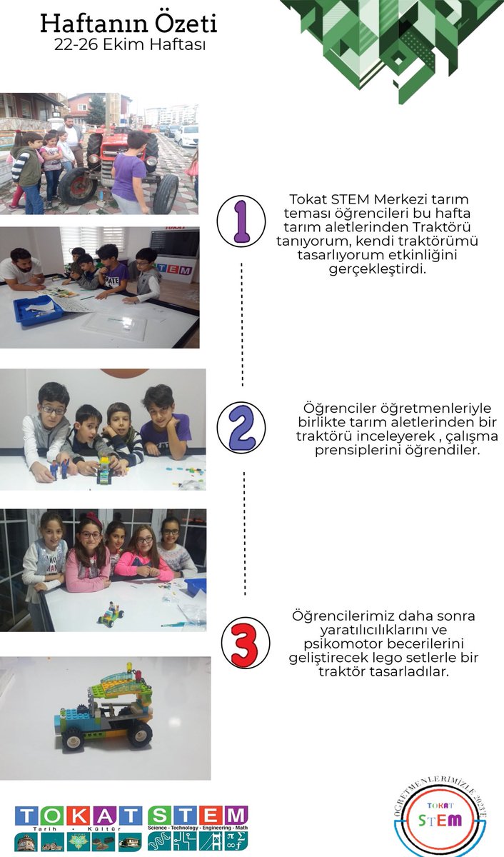 #Neleryapıyoruz #İlkokulSTEM