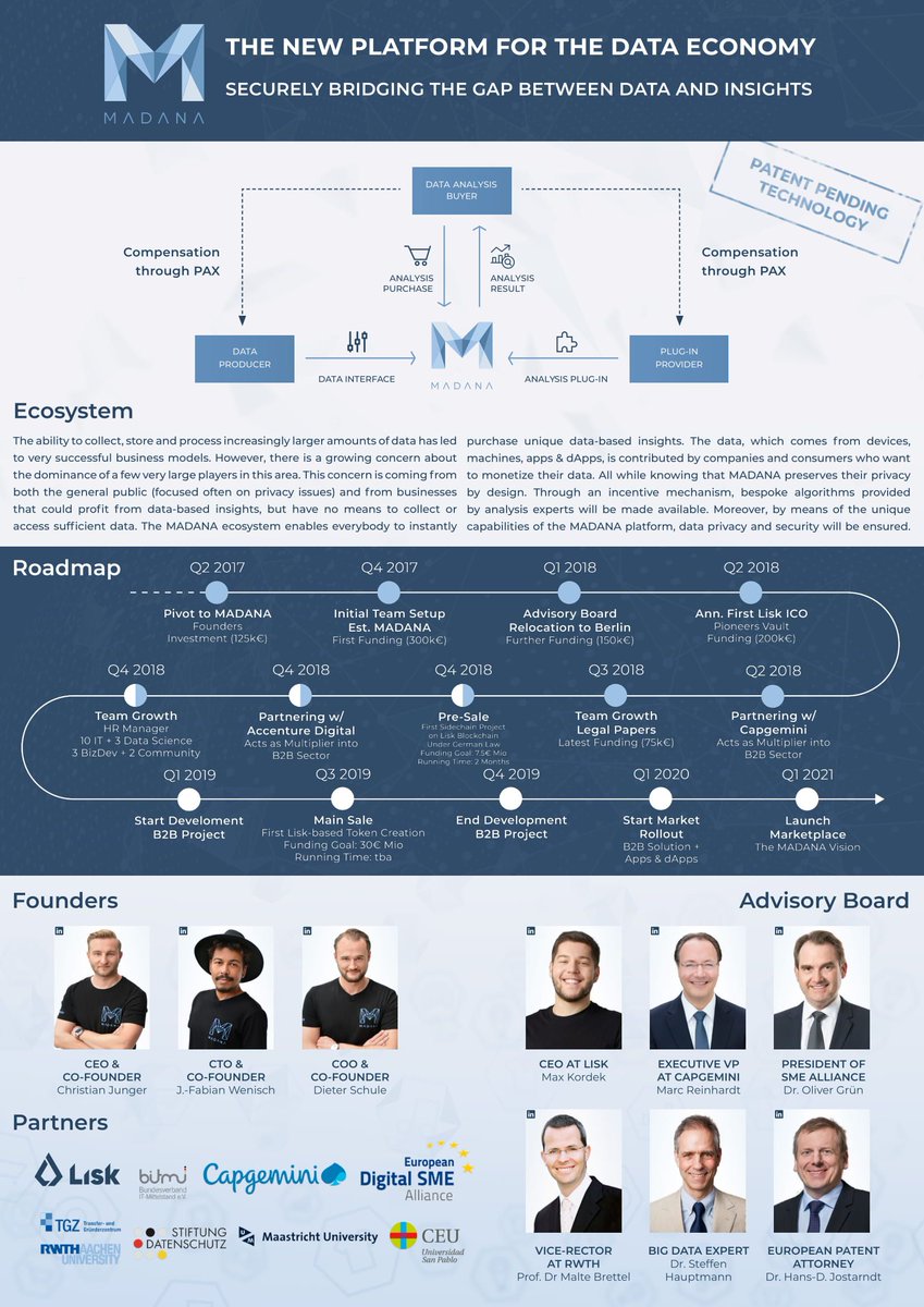 MADANA_HQ's tweet photo. A lot of different aspects make #MADANA what it is today. As a result, our project may come across as rather complicated to fully grasp due to its #techiness and extensiveness. With our #OnePager, the most important information is visible in one document: https://t.co/6EFHrvItdM https://t.co/JzUSQSeWhM
