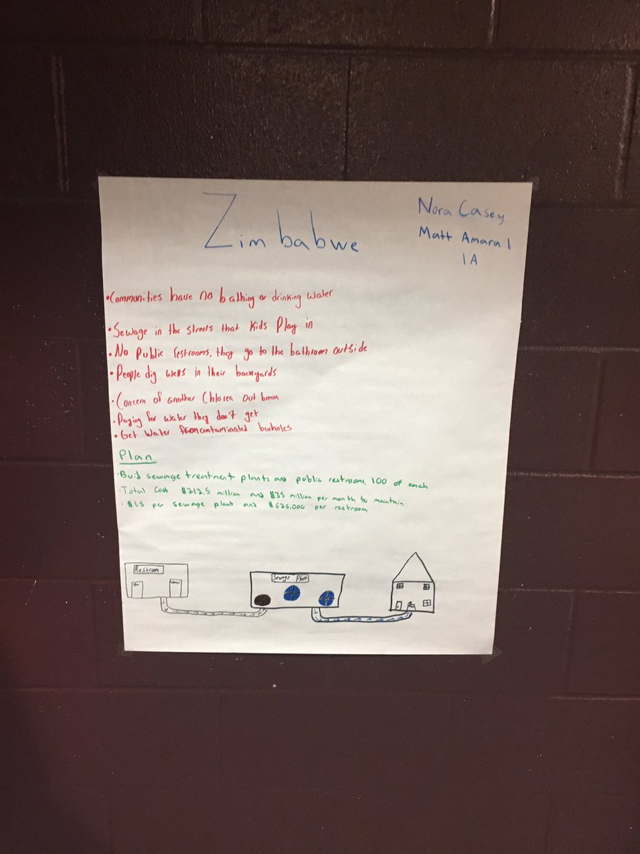 GROTON IB tweet media