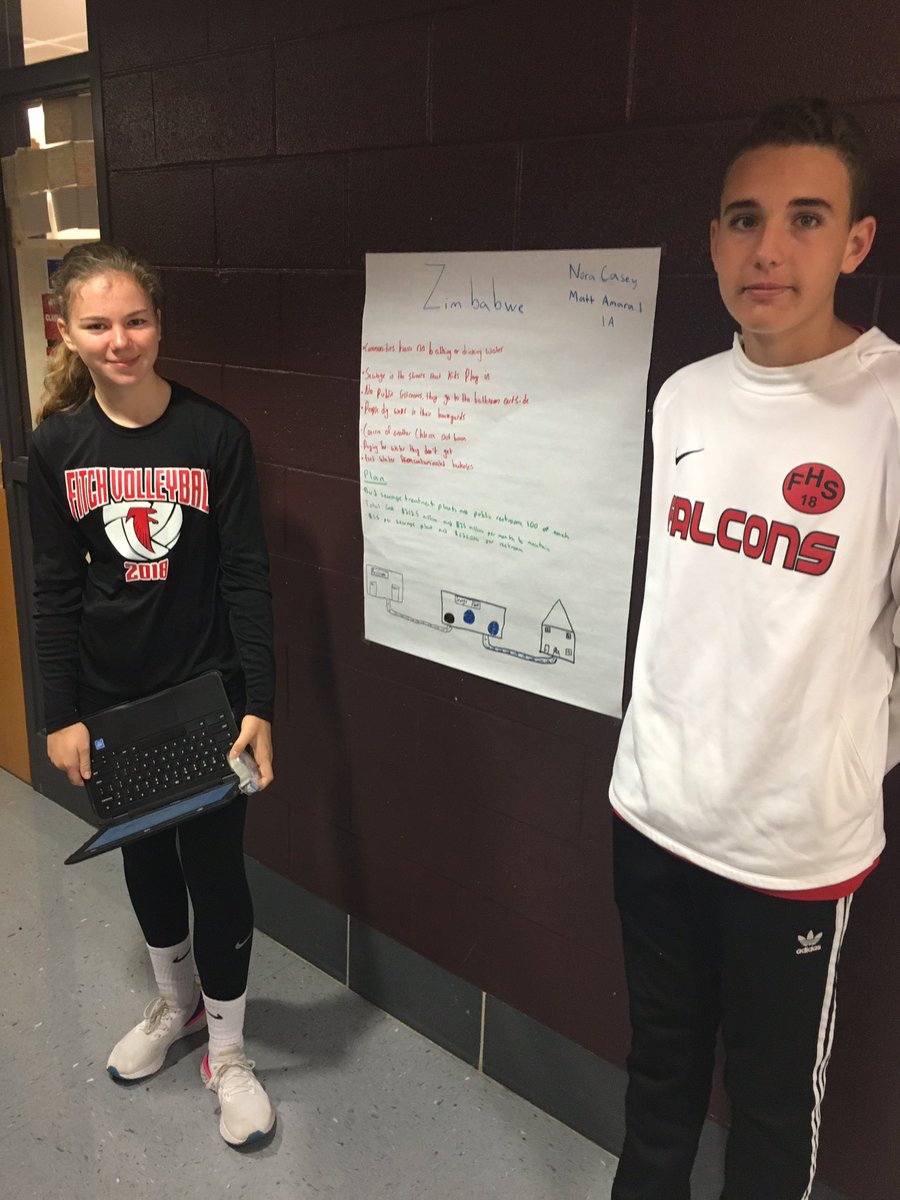 GROTON IB tweet media