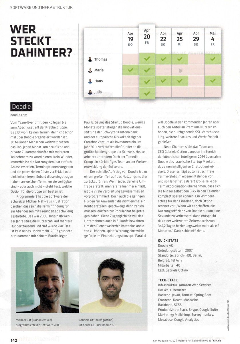 Danke, für den tollen Artikel <a href="/t3n/">t3n Magazin</a>! Lies mehr über die Geschichte von Doodle und was da in Zukunft noch kommt 📰🚀🤖 #AI #chatbots