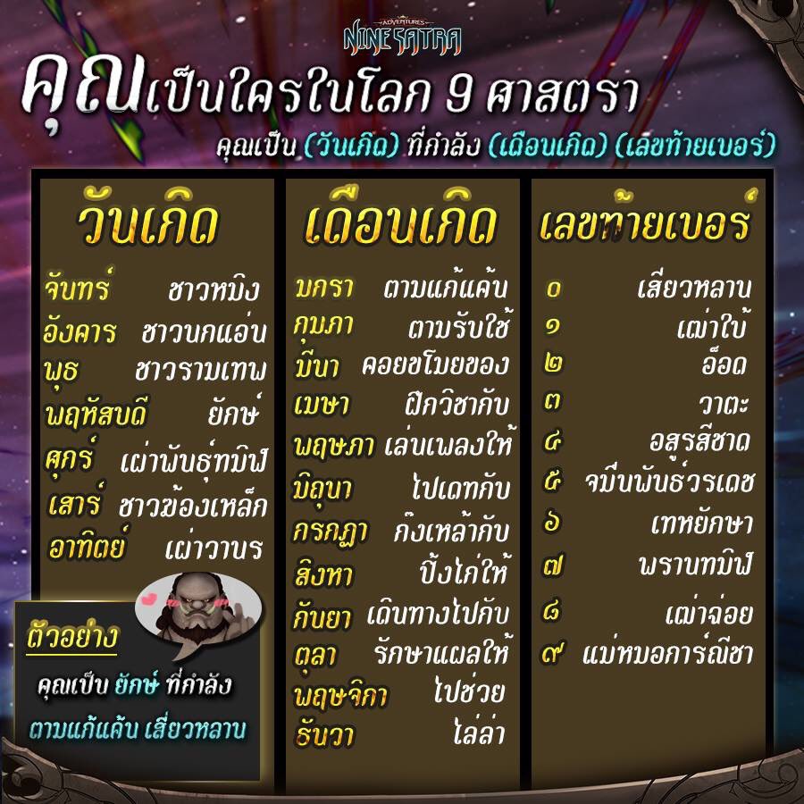 queridoff's tweet photo. มาดูกันเลยว่า คุณ!
จะเป็นอะไรในโลกของ 9 ศาสตรากันนะ!! (cr. เพจ 9Satra Mobile)
--------------
#9satra #9SM #9satramobile #九神战甲 #xianluejue #HuyềnThoạiMuayThái #9ศาสตรา https://t.co/atktU1cRCc