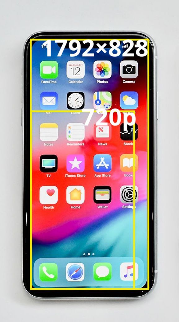 for everyone that calls the iPhone XR "720p", please see this rough graphic i just made. as you can see the XR has abt 35% more pixels than 1280x720, to call it 720p makes about as much sense as calling it 1080p; both are very wrong. (it's abt half way between 720 and 1080)