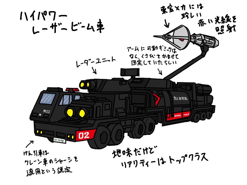 ハイパワーレーザービーム車。東宝自衛隊の兵器の中でもリアルさは一二 