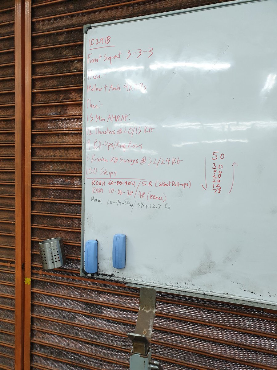 Eveleng's tweet photo. Frontsquat 40kg. Wod: 50 skipping 30 thrusters 50 skip 20 ring row 50 skips 15 kb 75 skips 15 kb 50 skip 20 ring row 50 skip 30 thrusters 50 skip. 20kg kb &amp; 15kg barbell. Time 12:53. https://t.co/YsaeIWOWly
