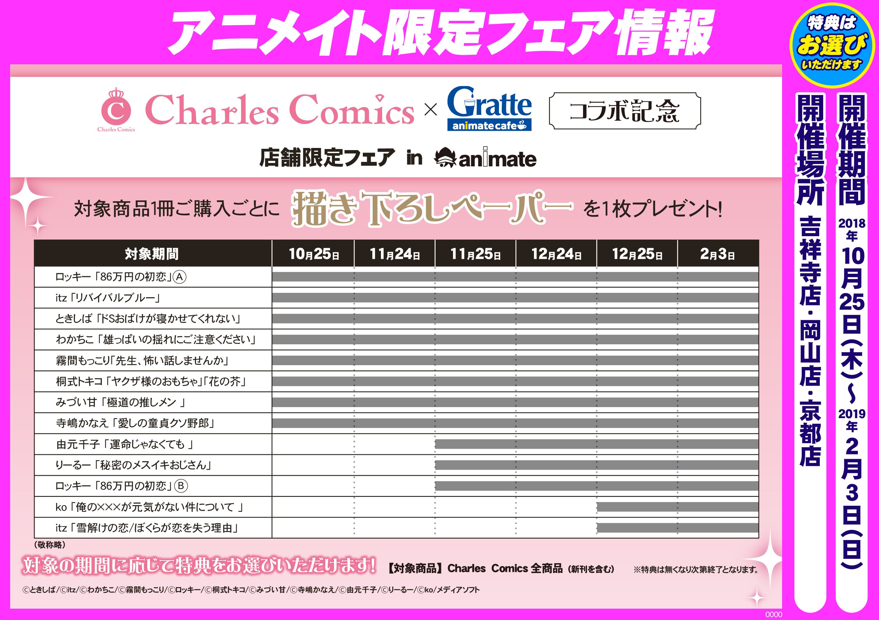 シャルルコミックス Charles Comics × Gratte アニカフェ ko アクリル