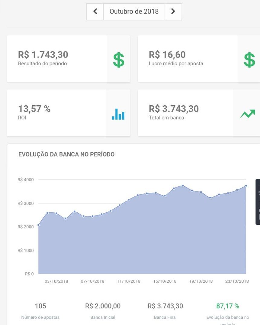 Tipstop Apostas Esportivas on X: Mais uma aposta ganha e aumentando a  nossa banca mensal, rumo aos 100% #apuestasdeportivas #apuestas #bet365  #avellinobasket #green #neymar #cartola #bet #basquete #nba #cantos  #corners #williamhill #188bet #