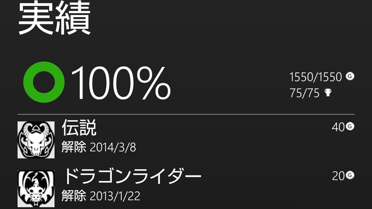 Kingmeat Xbox One Skyrim の最後の1つの実績 伝説 調べたら360の時は解除に１年以上掛かってた ネット情報によるとレベル78以上にしないと伝説のドラゴン 出てこないらしい いまレベル68 26日までには解除無理だなぁ Skyrim Xbox 実績厨