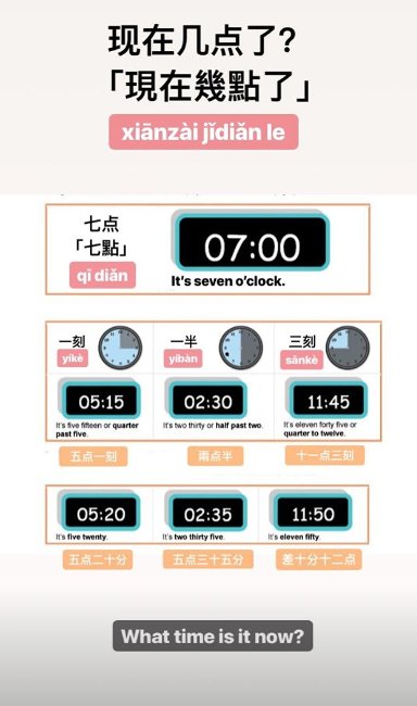 Learning Mandarin 现在几点了 Xianzai Jǐ Diǎnle What Time Is It Now 7 00 七点qi Diǎn 7 15 七点一刻qi Diǎn Yi Ke 7 30 七点半qi Diǎn