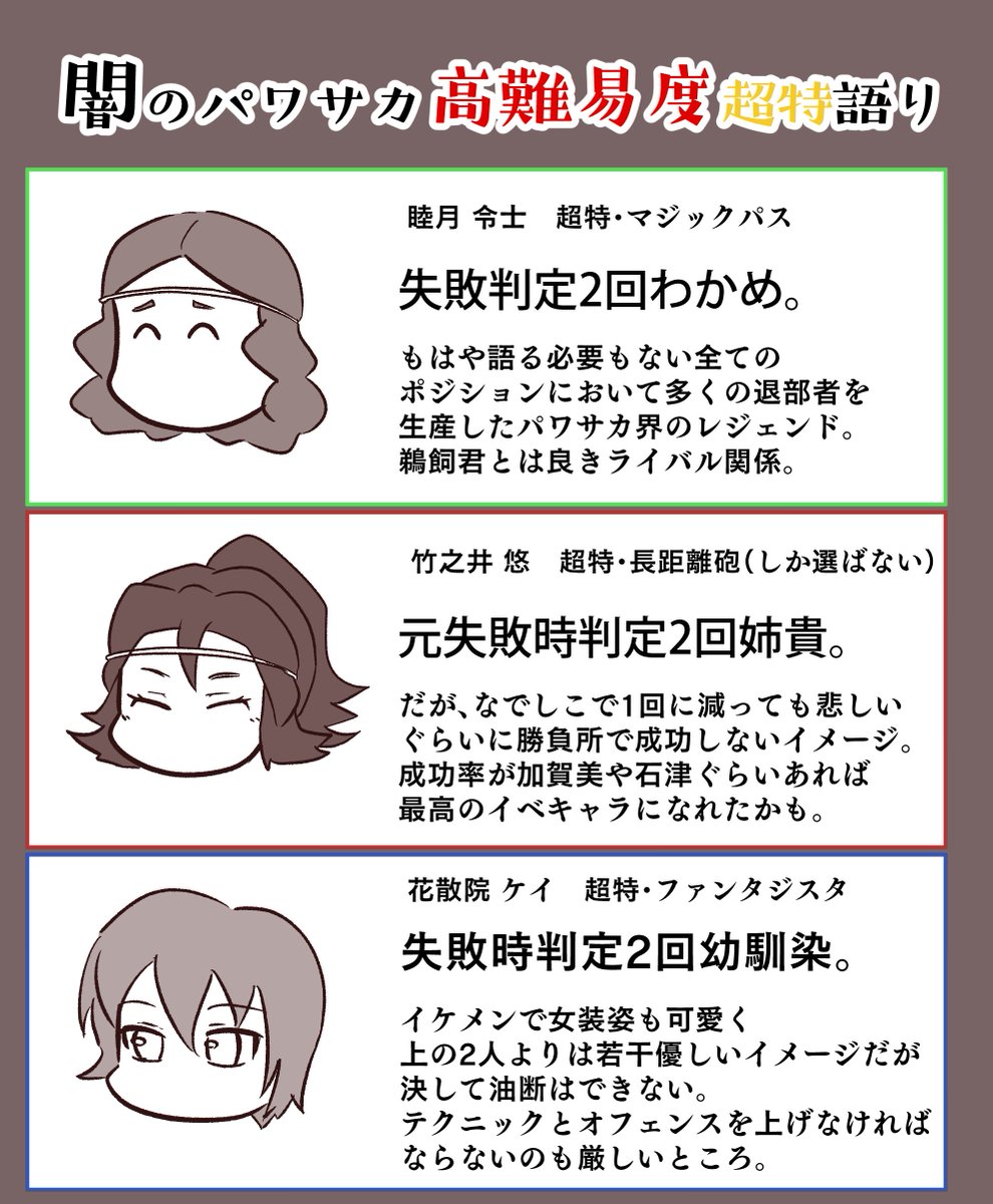 スニカ 闇のパワサカ語り