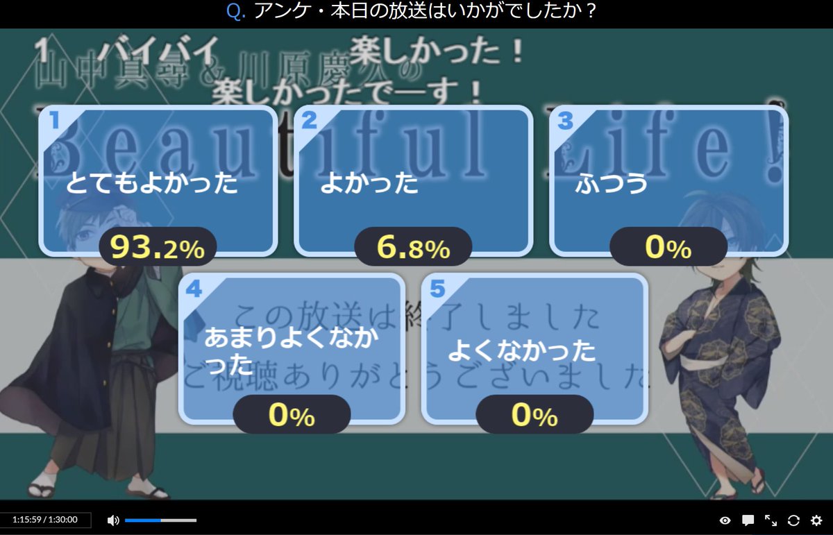 赤裸々 Geika的分享空間 赤裸々 Geika的分享空間