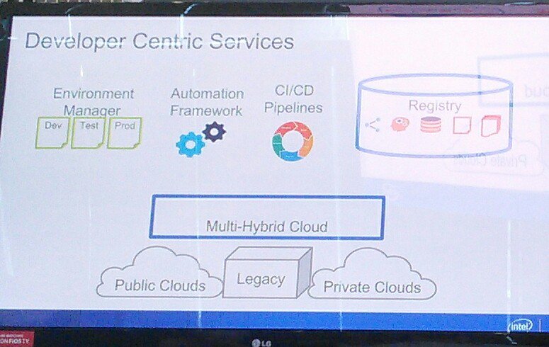 bsubra's tweet image. Redhat + Intel at Boston #containerconnection - Talking about Developer Centric Services