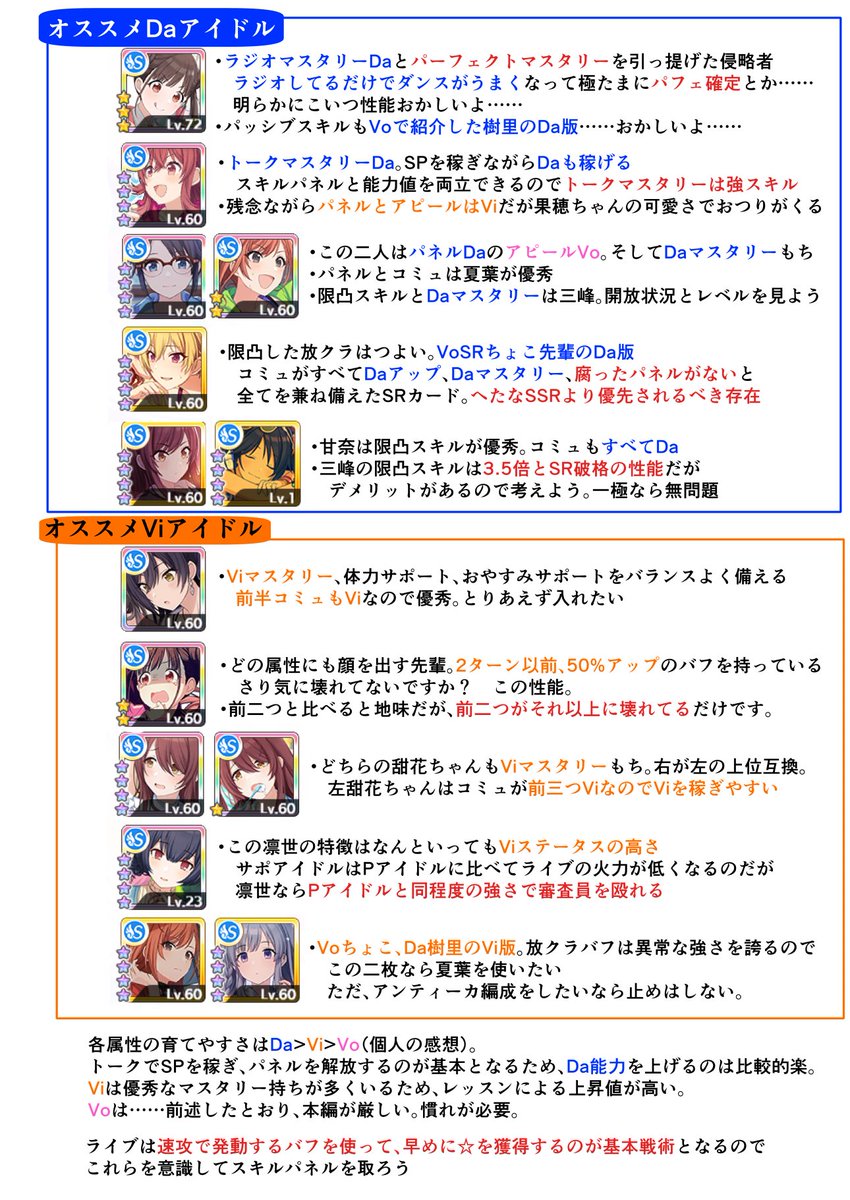 タオル半額 シャニマスのtrueエンドが見たい人に向けてつくりました タオル半額 シャニマスのtrueエンドが見たい人に向けてつくりました
