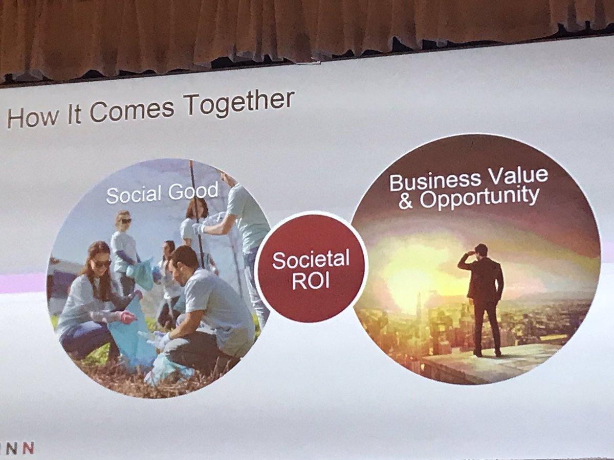 AndyDiOrio's tweet image. Incredible insight from @HarrisPoll &amp;amp; @FinnPartners: issues Americans believe companies “should” address; issues they “believe” they are addressing &amp;amp; how this intersects in the new Societal ROI Index metric for #CorporateReputation. #3BLForum #BrandsTakingStands #CSR