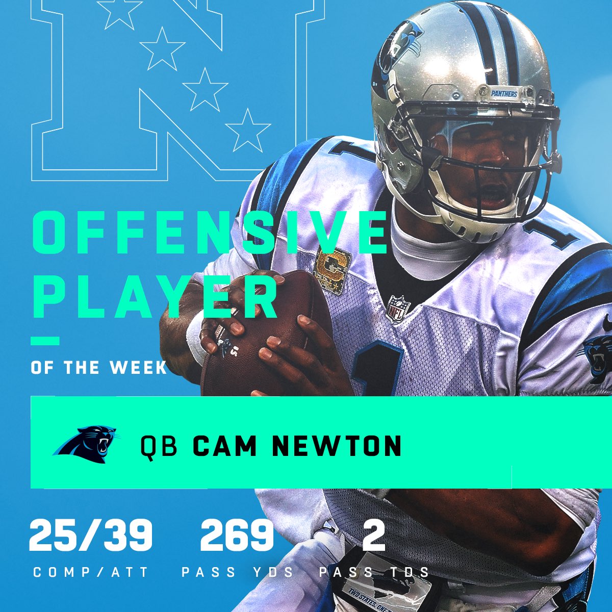 NFL's tweet photo. Offensive Players of the Week (Week 7):

AFC: @Broncos WR @ESanders_10 
NFC: @Panthers QB @CameronNewton https://t.co/B3bGmmsuMD