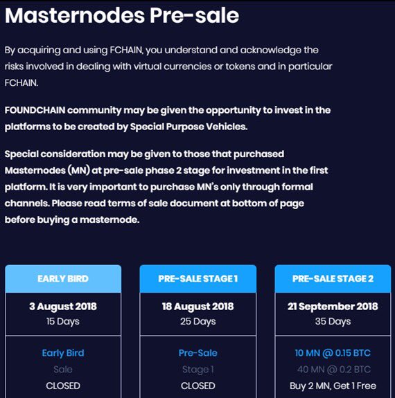 FoundChain's tweet image. Pre-sale phase 2 will close in approximately 12 hours! 

Please note that once closed, special consideration which may be given to those that purchase Masternodes at pre-sale phase 2 stage will also close. 

Please read the lite paper foundchain.io/wp-content/upl…