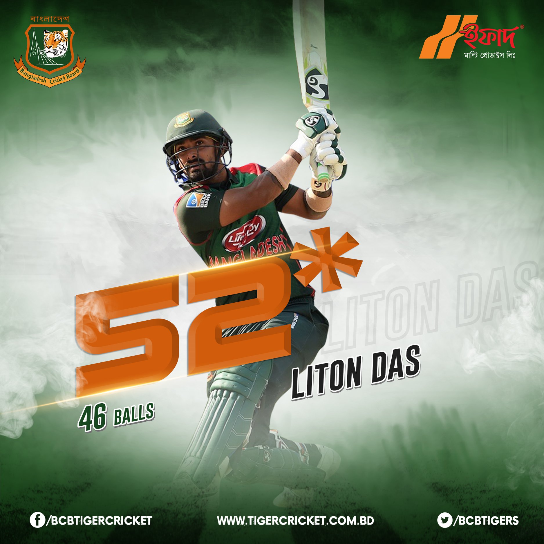 Bangladesh Cricket on Twitter: Bangladesh Cricket on Twitter: