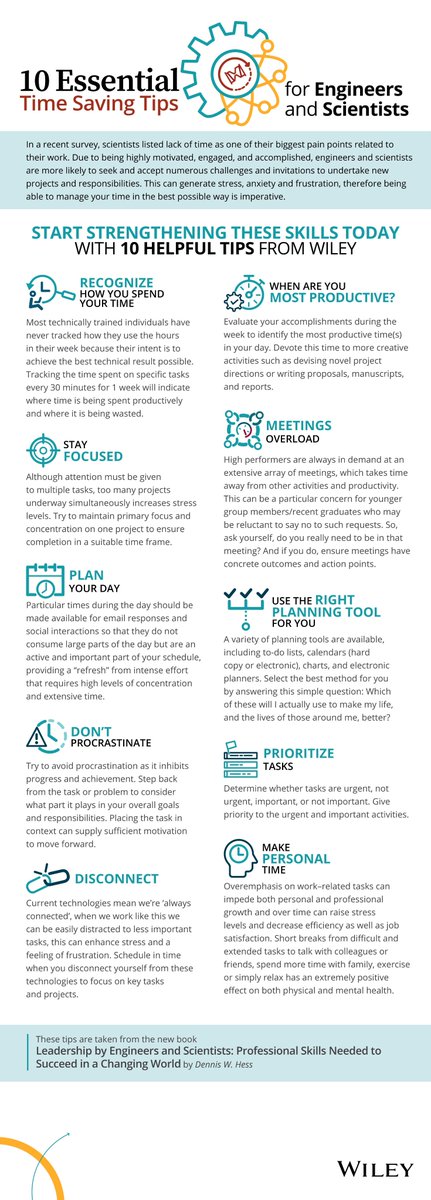 BIJTG_Podcast's tweet image. We talked about time-management a month ago, and gave our own tips. But its a great infograhic from #wiley. Not just for scientists but for anyone #justtrynagrad. #BIJTG #blackandstem
