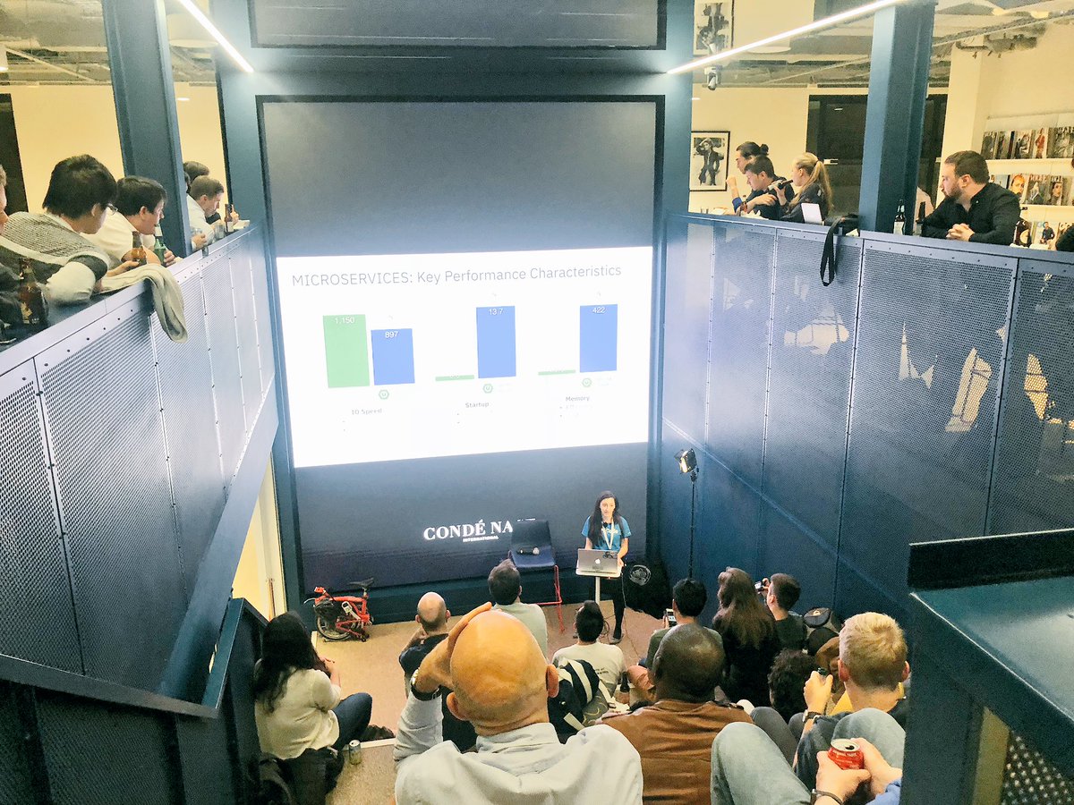 A pleasure to host @LNUGorg again tonight 🎤 #lnug