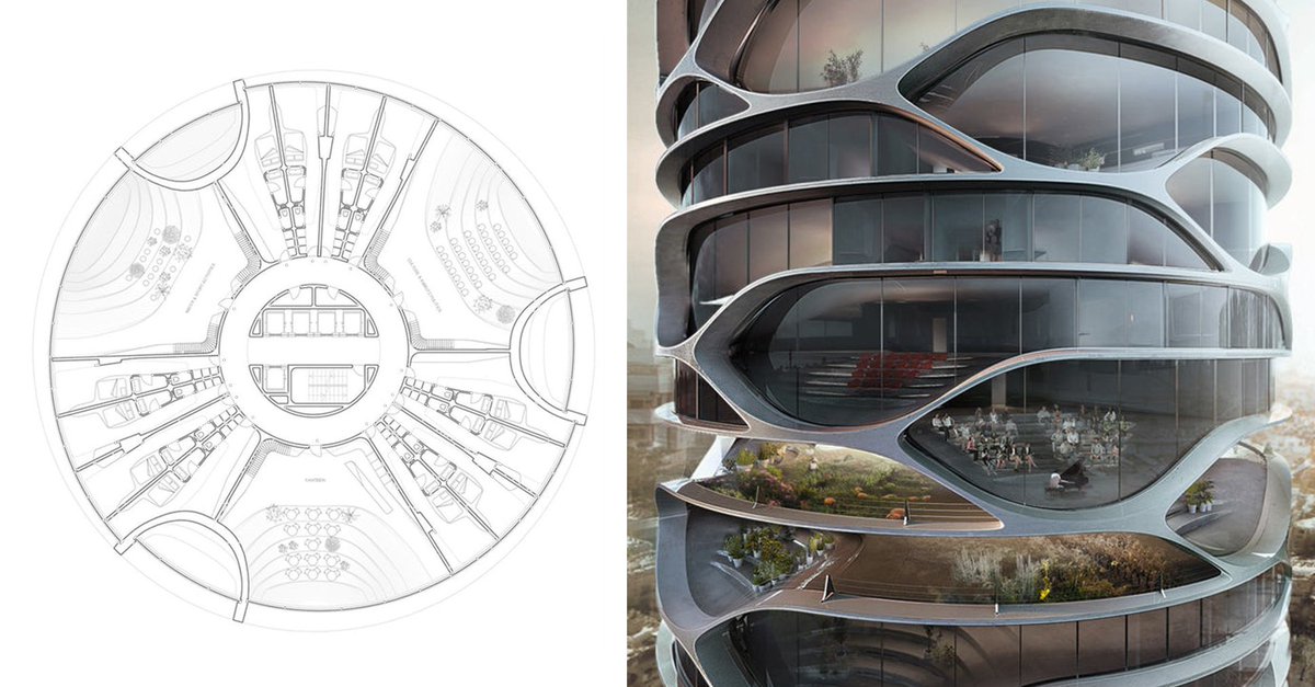Architizer's tweet image. Architectural Drawings: 8 Circular Plans That Defy Convention: arc.ht/2R92US3