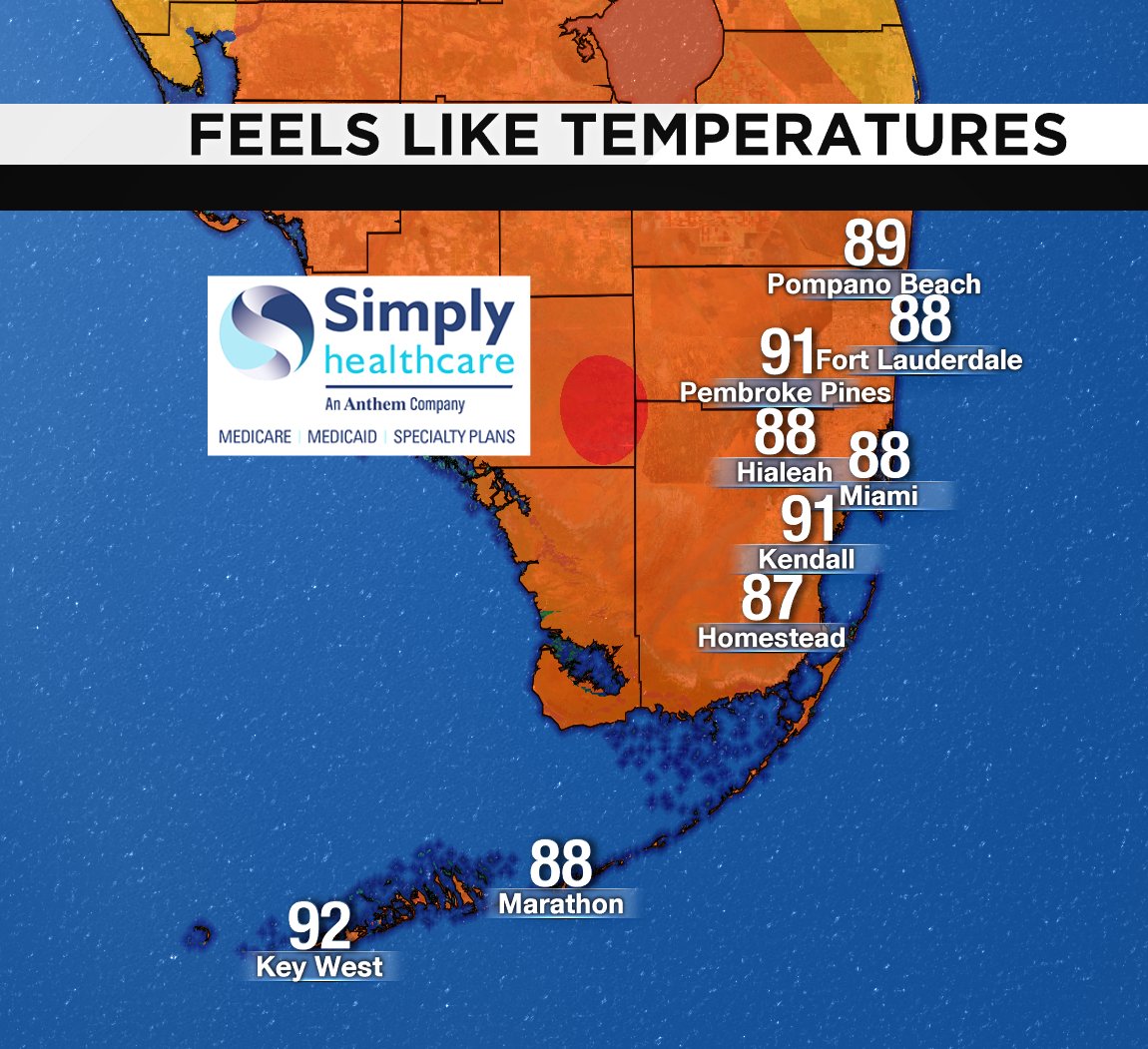 It's 3PM! Check out the heat index. #BROWARD #MIAMIDADE #FLKEYS Presented by Simply Healthcare https://t.co/hVXpm8rV9t