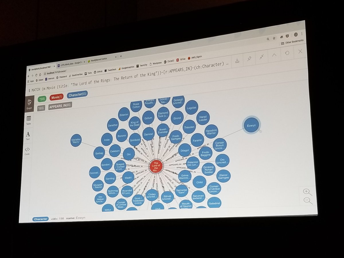 mkheck's tweet image. This is starting to get really fun!! 🤓 With @JMHReif @ #OracleCodeOne