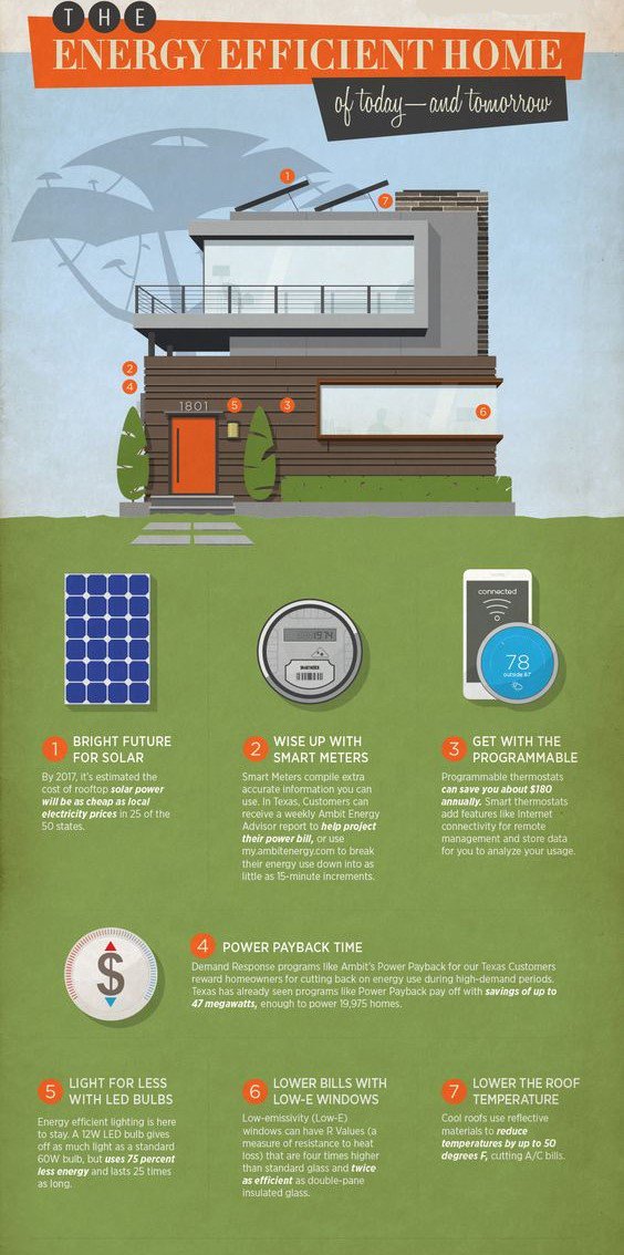 BigChiefSolar tweet picture