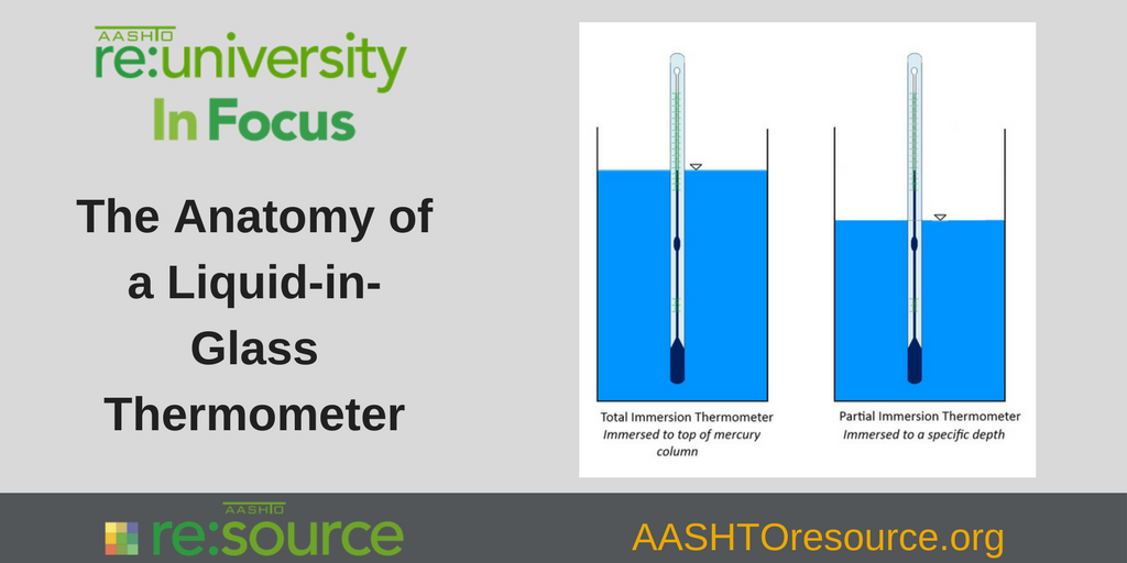 The Anatomy of a Liquid-in-Glass Thermometer