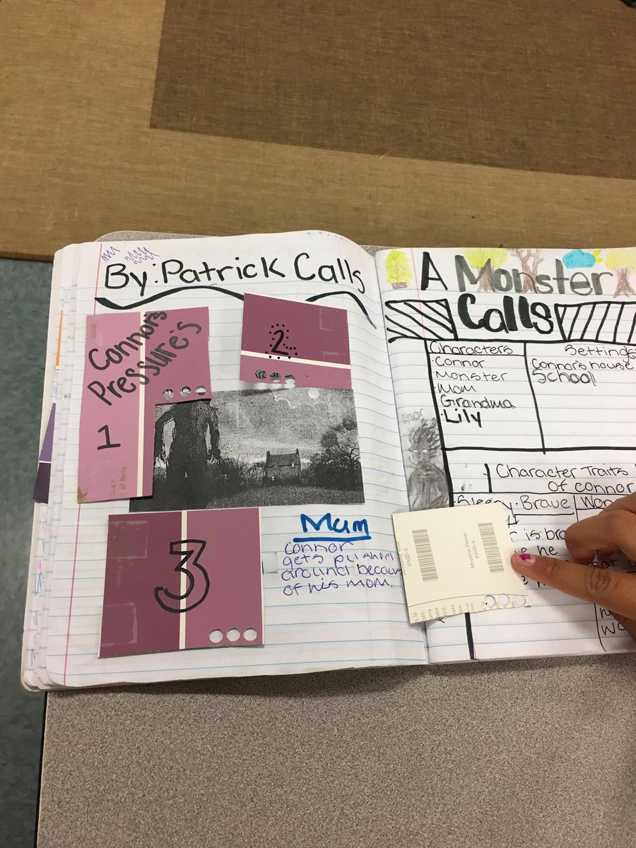 PD at Swanson! AMAZING reading work!!! So happy to see Barrett alumni and learn from a fellow APS teacher😀 @Cynthiacolumbo1 #KWBpride #APSReads <a href="/SallyDonnelly1/">Sally Donnelly</a>