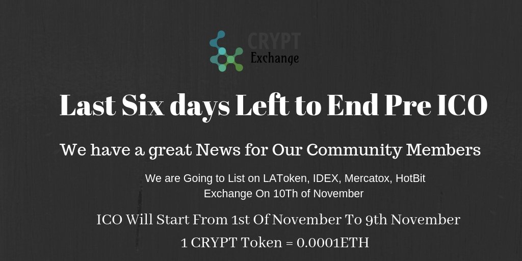 Last six Days Left to END PRE ICO
we are Confirmed On #Latoken #Mercatox #IDAX #HotBit Listing  On 10Th Of November 2018

Now we are giving 100% bonus On Any Investment 
#Listing #CRYPT #ICO #PREICO #Exchange #6days