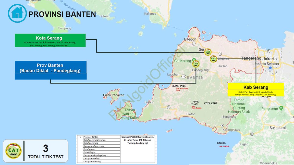 Banten