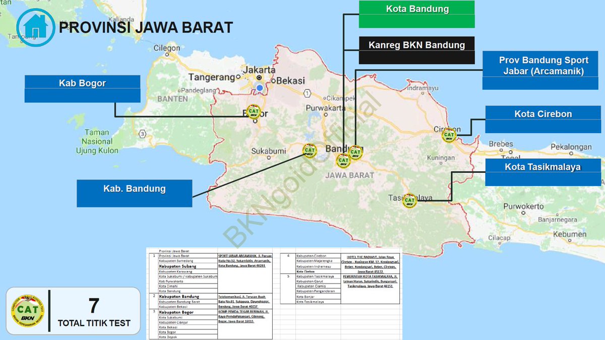 Jawa Barat