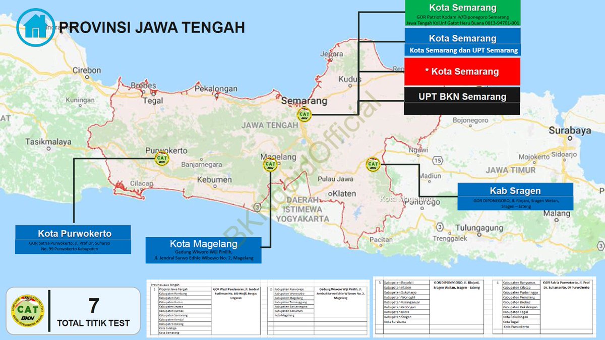 Jawa Barat