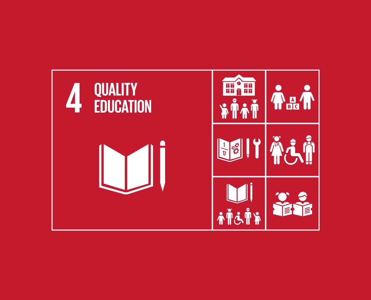 Quality 4. Sdg 4 quality education. Industry 4.