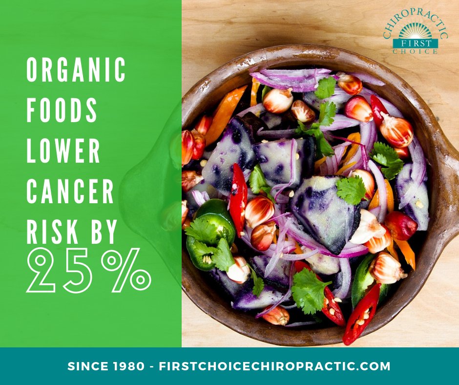 FirstChoiceA2's tweet image. The chiropractic lifestyle advocates eating organically as much as possible. Read the full article at: cnn.com/2018/10/22/hea…