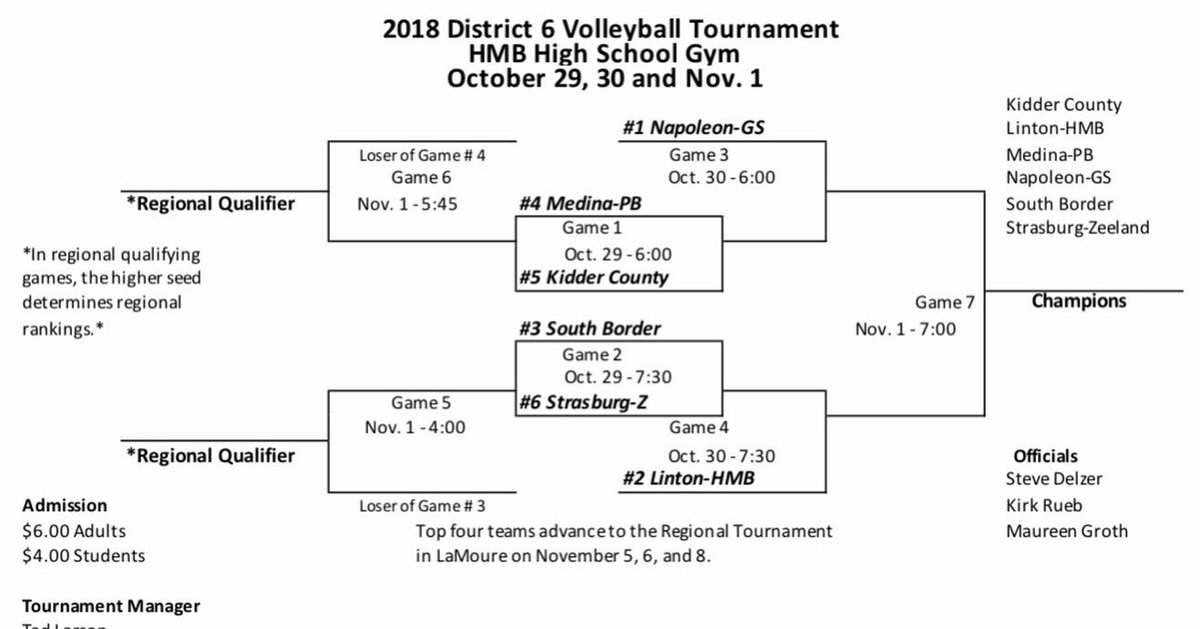 Imperial Volleyball tweet media