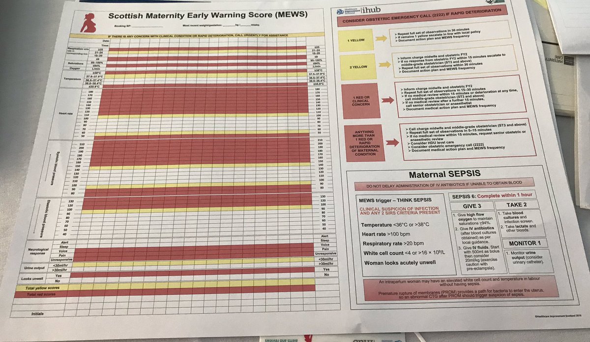 LunnGill's tweet image. Great day in Glasgow at the McQic networking event with NHS Borders maternity, neonatal and paediatric staff. Launching the Scottish MEWS charts. #SPSP10  #MCQIC18 #@NHSBorders