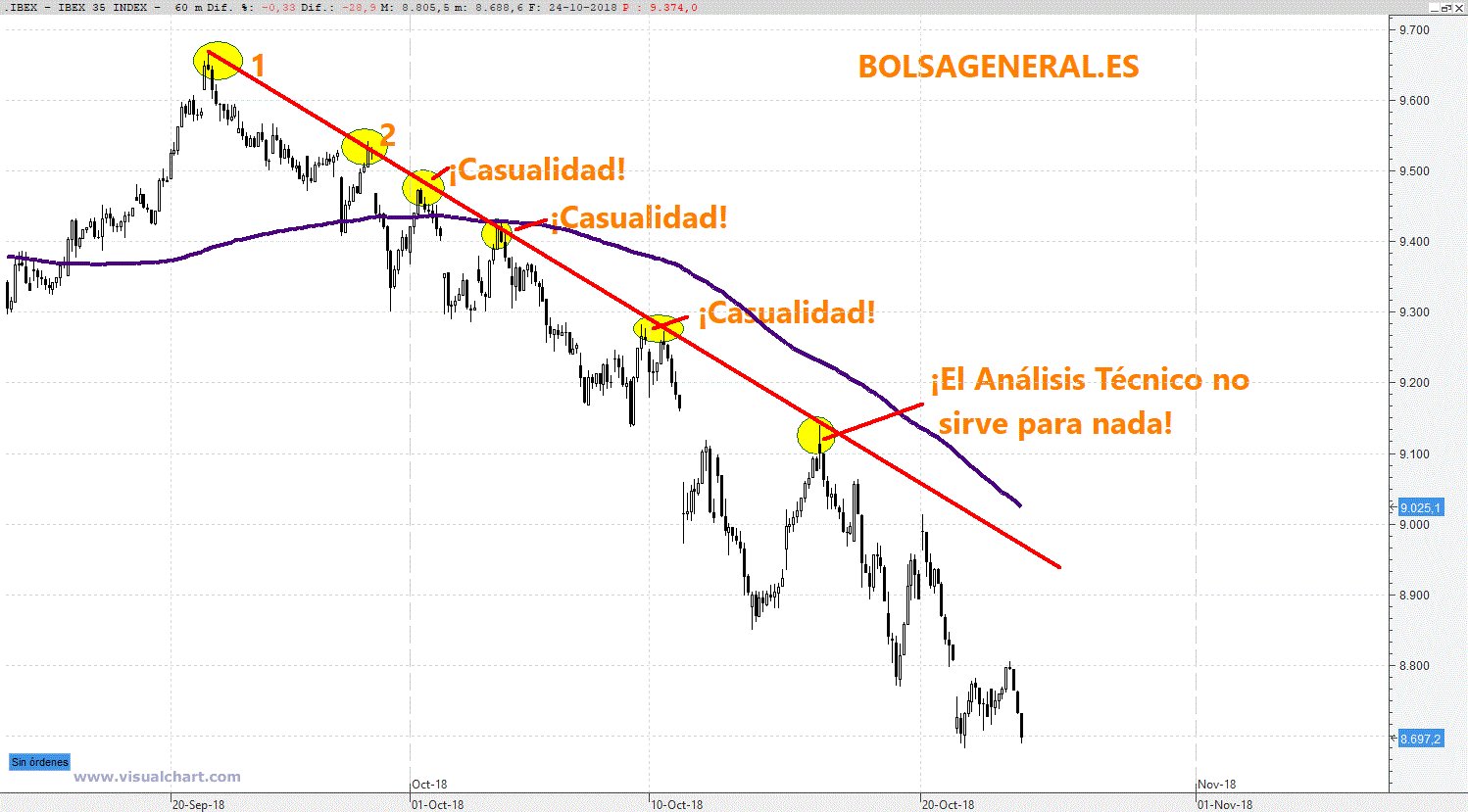 GRAFICOS IBEX - Página 18 DqSKdrnXQAEclMZ