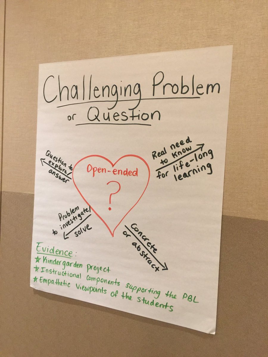 Learning that this is the ❤️ of a PBL project design. #LCPS19 #LCPSPBL