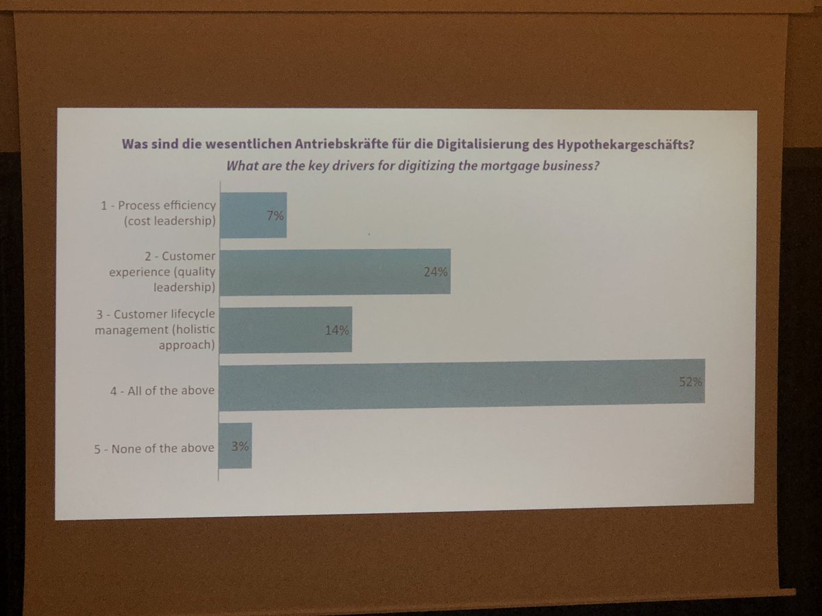 Hans Peter WOLF tweet media