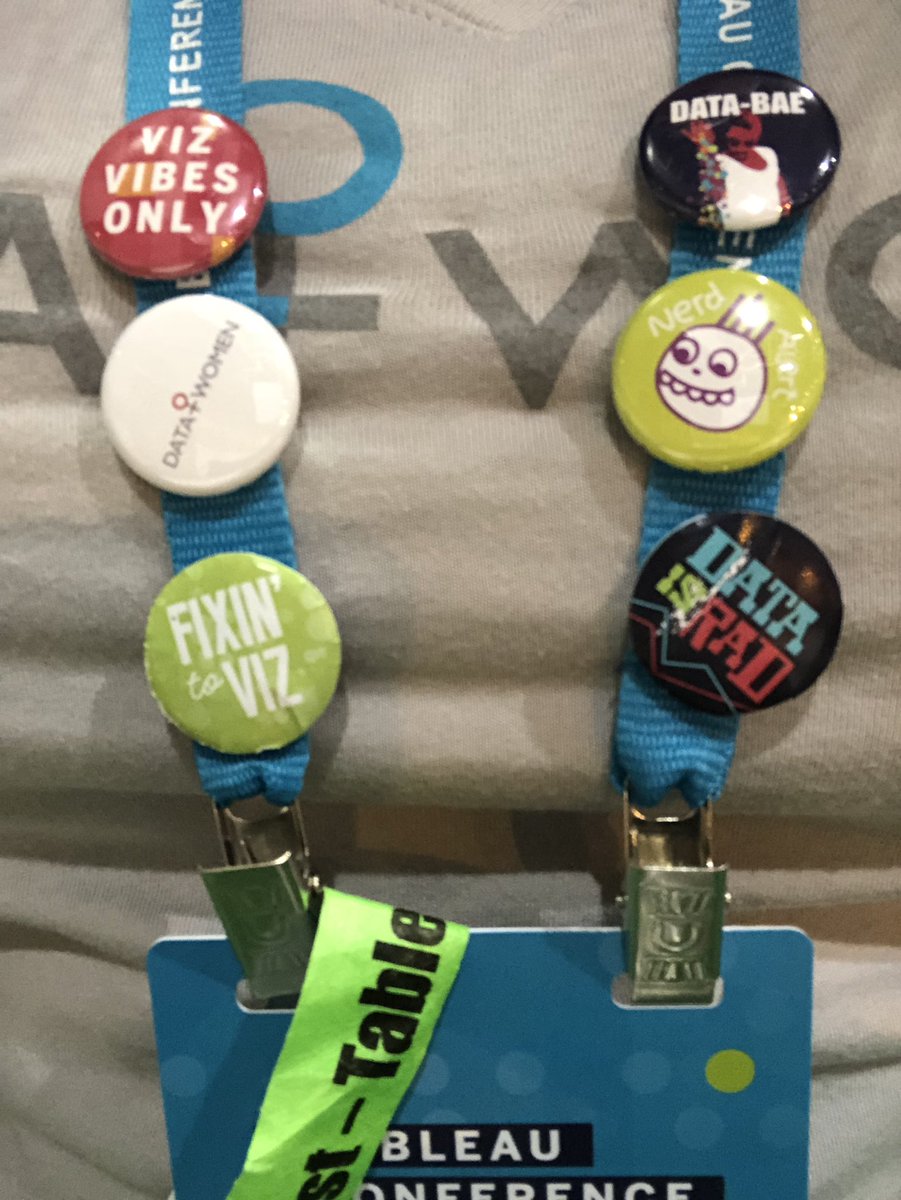 p1xel_perfect's tweet image. Pin swag so far! #TC18 #DataPlusWomen #VizWiz
