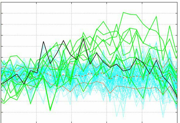 download Free convection film flows and heat