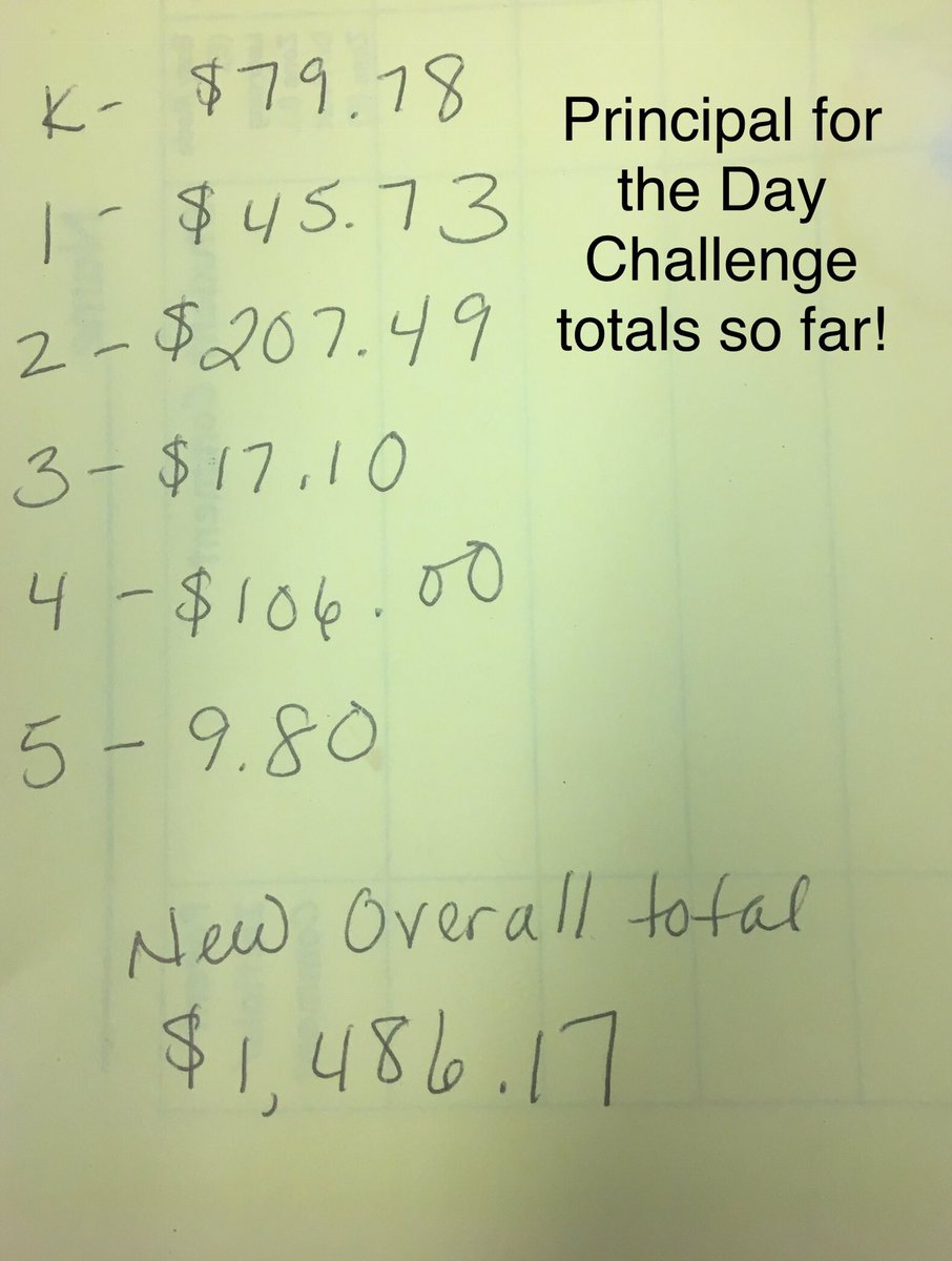 RootTerri's tweet image. Want to donate? altondarbyelempto.weebly.com/walkathon-fund…