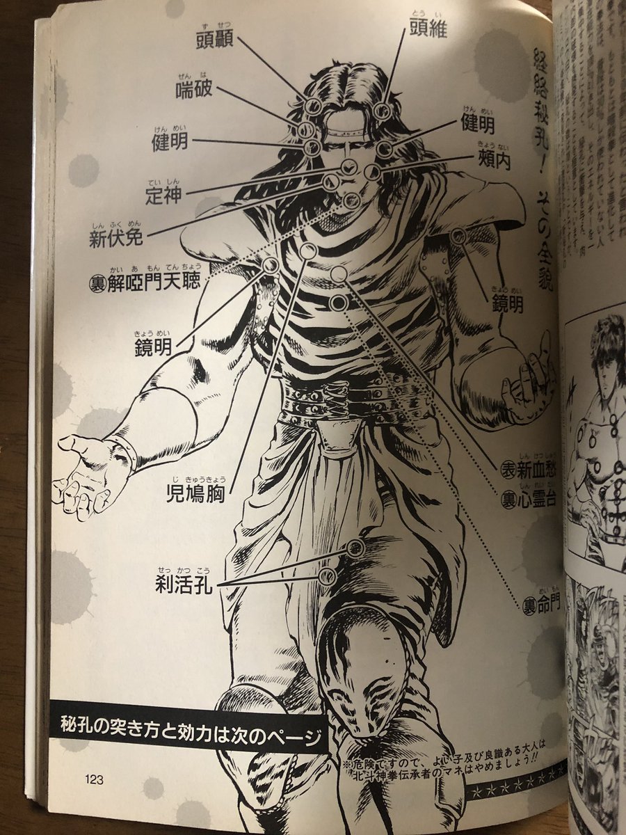 ヅャギ アミバでわかる 経絡秘孔とかもあるよw