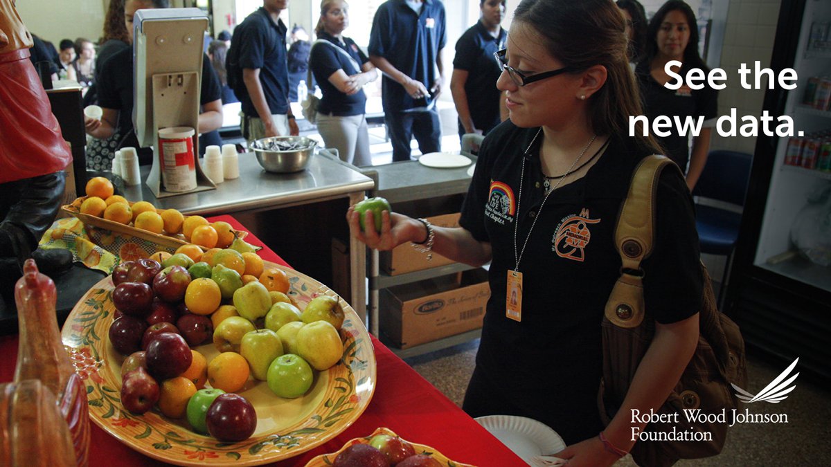 Nearly 1 in 6 young people nationwide has obesity, according to new data. That puts children at greater risk for diabetes, heart disease, and certain types of cancer. stateofobesity.org/children1017/